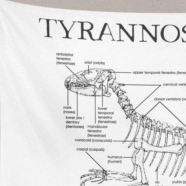 Tyrannosaurus Rex Anatomy Tapestry