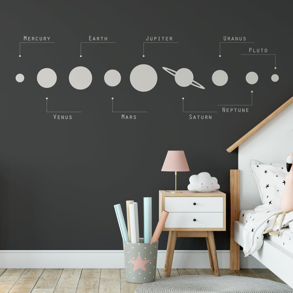 Solar System Removable Wallpaper, Outer Space Wall Cling, Planetary , Kids Room Decor, Dark Wall Decal, Cool Diagram Cling