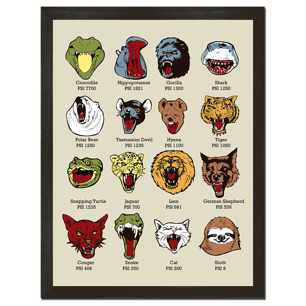 Know Your Chomps Art Print
